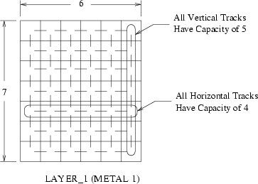 Example 1 Depiction