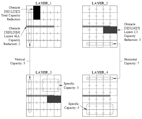 Example 4 Depiction