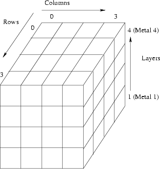 Figure [1]