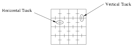 Figure [2]